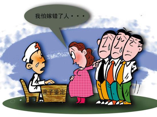 宁波胎儿亲子鉴定